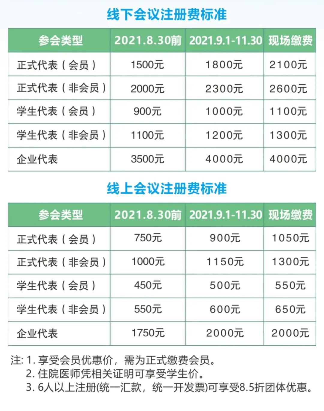 免费注册会员收费吗